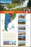 Panneau de l'exposition Argentine