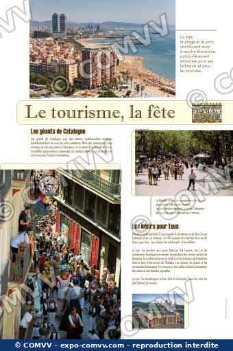 Panneau de l'exposition Barcelone