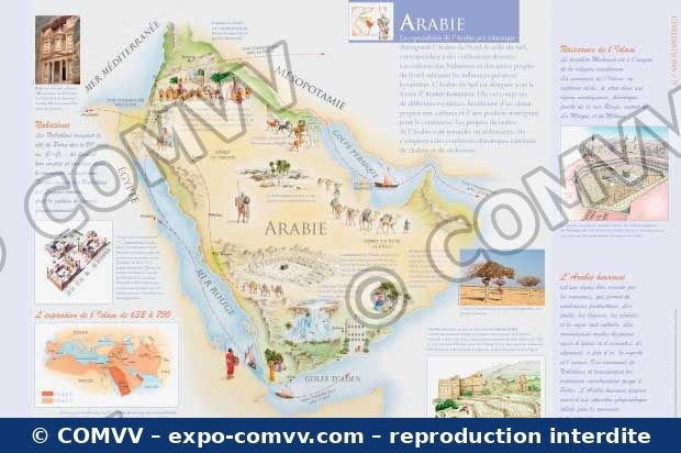 Panneau de l'exposition Civilisations