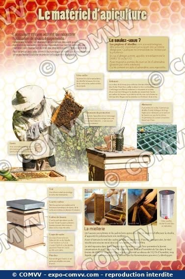 Panneau de l'exposition Apiculture et produits de la ruche