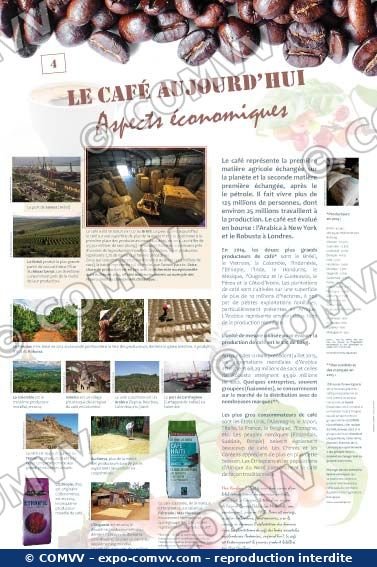 Panneau de l'exposition Café