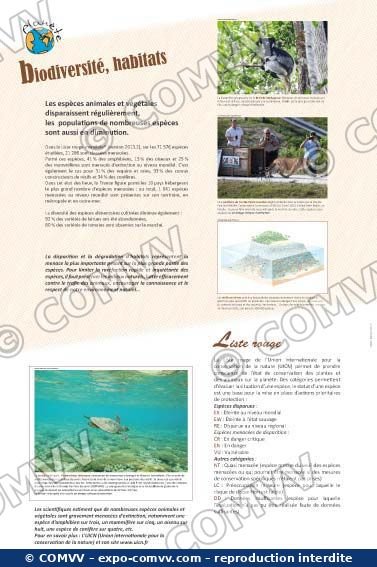Panneau de l'exposition Développement durable