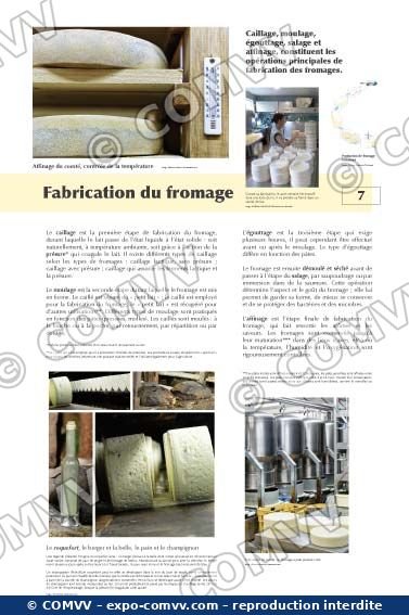 Panneau de l'exposition Fromages
