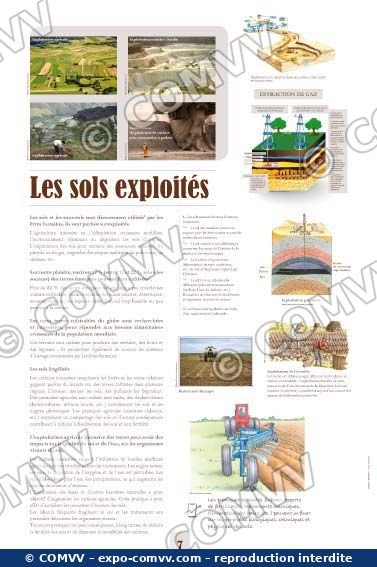 Panneau de l'exposition Le sol