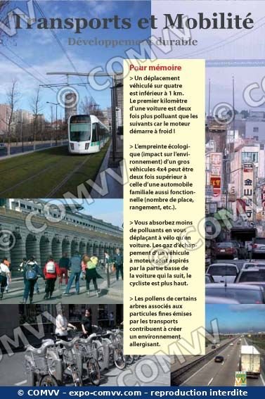 Panneau de l'exposition Transports et mobilité