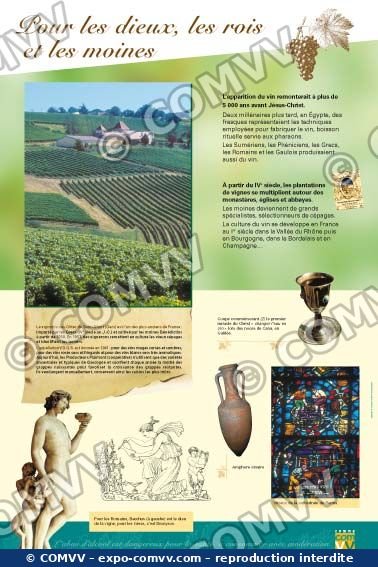 Panneau de l'exposition La vigne et le vin